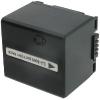 Batterie Camescope pour PANASONIC NV-GS75EG - Vue arrière