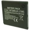 Batterie Téléphone Portable pour SAMSUNG EB-BG531BE