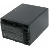 Batterie Camescope pour SONY HDR-CX550VE - Vue arrière