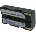 Batterie Testeurs et Mesure pour NIVEL SYSTEM CL3D
